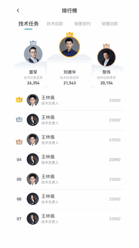 百信兴鹏项目管理系统