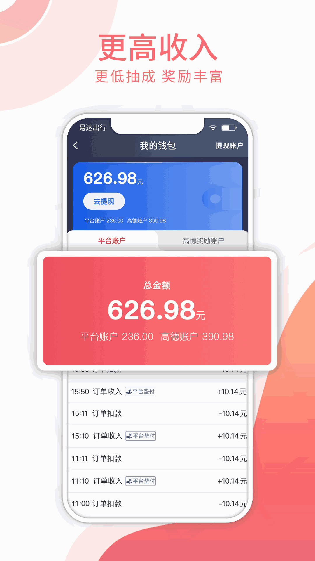 易达出行司机