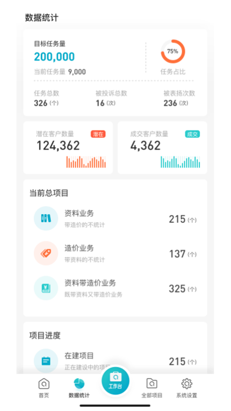百信兴鹏项目管理系统